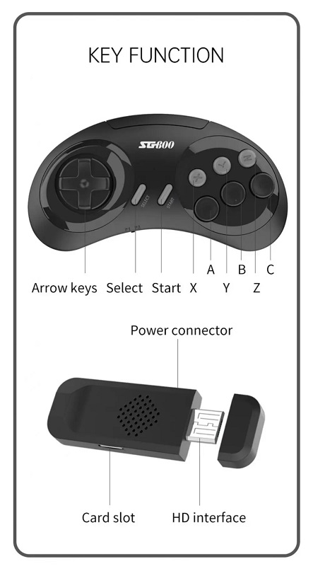 Φορητή κονσόλα παιχνιδιών Stick με 2 χειριστήρια - SG800 - 887660 - Image 3