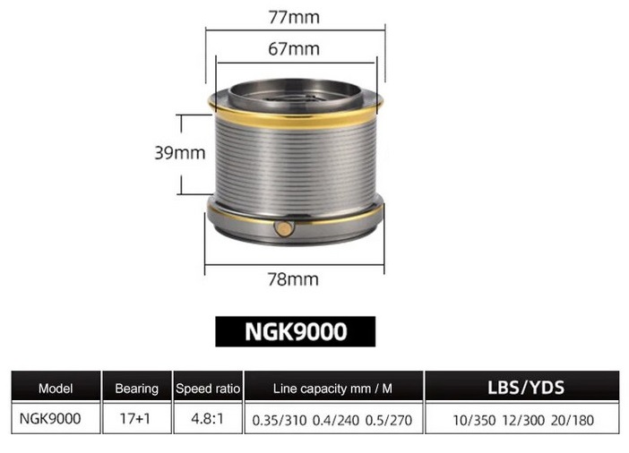 Μηχανάκι ψαρέματος - NGK9000 - 931058 - Image 3