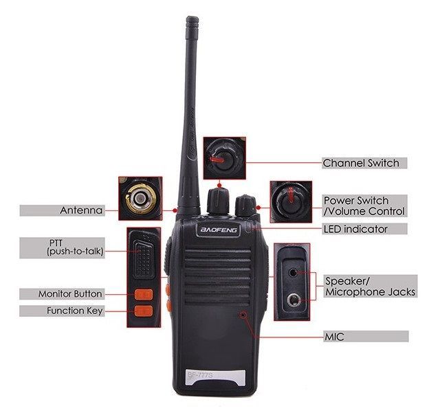 Φορητός πομποδέκτης – BF-777S - Baofeng - 407772 - Image 2